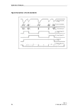 Предварительный просмотр 50 страницы Siemens ASIC SIM 1-2 Function Manual