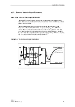 Предварительный просмотр 51 страницы Siemens ASIC SIM 1-2 Function Manual