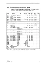 Предварительный просмотр 55 страницы Siemens ASIC SIM 1-2 Function Manual