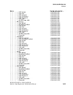 Preview for 225 page of Siemens Asterisk OpenStage 20 Owner'S Manual