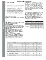 Preview for 4 page of Siemens avantGarde SKU HB30D50U Installation Manual