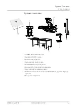 Preview for 15 page of Siemens AXIOM Iconos R200 Operator'S Manual