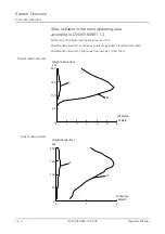 Preview for 22 page of Siemens AXIOM Iconos R200 Operator'S Manual