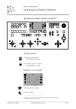 Preview for 33 page of Siemens AXIOM Iconos R200 Operator'S Manual