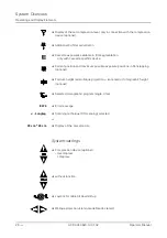 Preview for 34 page of Siemens AXIOM Iconos R200 Operator'S Manual