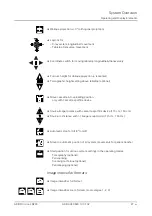 Preview for 35 page of Siemens AXIOM Iconos R200 Operator'S Manual