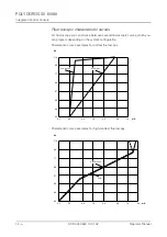 Preview for 150 page of Siemens AXIOM Iconos R200 Operator'S Manual