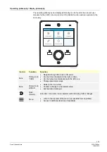 Предварительный просмотр 5 страницы Siemens AZL66 Series Manual