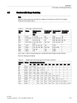 Preview for 31 page of Siemens BA 2030 SERIES Operating Instructions Manual