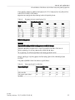 Preview for 83 page of Siemens BA 2030 SERIES Operating Instructions Manual