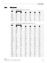 Preview for 131 page of Siemens BA 2030 SERIES Operating Instructions Manual