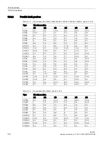 Preview for 132 page of Siemens BA 2030 SERIES Operating Instructions Manual