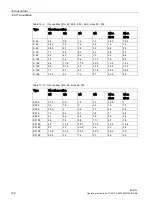 Preview for 134 page of Siemens BA 2030 SERIES Operating Instructions Manual