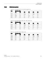 Preview for 135 page of Siemens BA 2030 SERIES Operating Instructions Manual