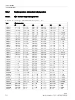 Preview for 136 page of Siemens BA 2030 SERIES Operating Instructions Manual