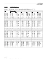 Preview for 137 page of Siemens BA 2030 SERIES Operating Instructions Manual