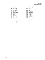 Preview for 145 page of Siemens BA 2030 SERIES Operating Instructions Manual