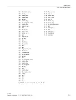 Preview for 155 page of Siemens BA 2030 SERIES Operating Instructions Manual