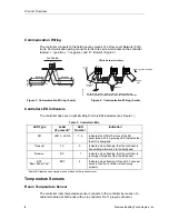 Preview for 14 page of Siemens BACNET 125-5037 Owner'S Manual