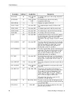 Preview for 36 page of Siemens BACNET 125-5037 Owner'S Manual