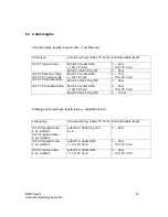 Preview for 33 page of Siemens BANY Agent Compact Operating Instructions