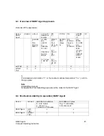 Preview for 45 page of Siemens BANY Agent Compact Operating Instructions