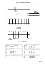 Preview for 10 page of Siemens BC8001A Installation And Operating Instruction