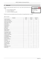 Preview for 15 page of Siemens BC8001A Installation And Operating Instruction