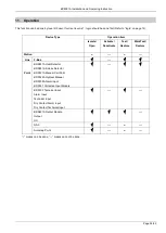 Preview for 25 page of Siemens BC8001A Installation And Operating Instruction