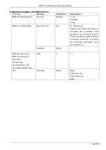 Preview for 36 page of Siemens BC8001A Installation And Operating Instruction