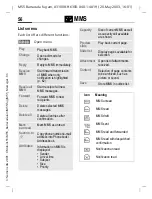 Preview for 56 page of Siemens Be inspired M55 User Manual