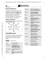 Preview for 70 page of Siemens Be inspired M55 User Manual