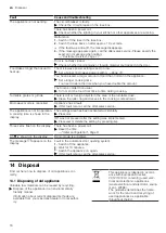 Preview for 16 page of Siemens BE525LMS0H User Manual And Installation Instructions