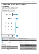 Preview for 7 page of Siemens BE555LMS0 User Manual And Installation Instructions