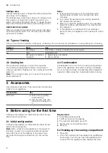 Preview for 8 page of Siemens BE555LMS0 User Manual And Installation Instructions