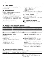 Preview for 12 page of Siemens BE555LMS0 User Manual And Installation Instructions