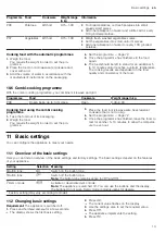 Preview for 13 page of Siemens BE555LMS0 User Manual And Installation Instructions