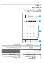 Preview for 31 page of Siemens BE555LMS0 User Manual And Installation Instructions