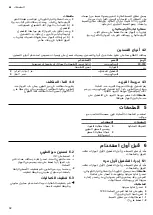 Preview for 32 page of Siemens BE555LMS0 User Manual And Installation Instructions