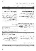 Preview for 36 page of Siemens BE555LMS0 User Manual And Installation Instructions