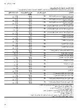 Preview for 42 page of Siemens BE555LMS0 User Manual And Installation Instructions