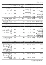 Preview for 45 page of Siemens BE555LMS0 User Manual And Installation Instructions