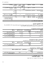 Preview for 46 page of Siemens BE555LMS0 User Manual And Installation Instructions