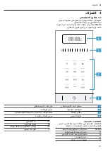 Предварительный просмотр 31 страницы Siemens BE555LMS0M User Manual And Installation Instructions