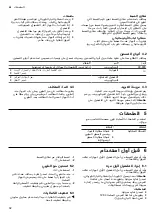 Предварительный просмотр 32 страницы Siemens BE555LMS0M User Manual And Installation Instructions