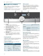 Предварительный просмотр 32 страницы Siemens BE634LGS1 Instruction Manual