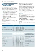 Preview for 22 page of Siemens BE634LGS1B Instruction Manual