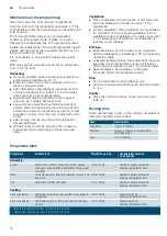 Preview for 16 page of Siemens BE634LGS1M Instruction Manual