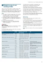 Preview for 21 page of Siemens BE634LGS1M Instruction Manual