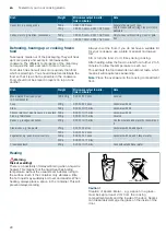 Preview for 22 page of Siemens BE634LGS1M Instruction Manual